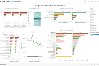 create interactive power bi dashboard or tableau dashboard