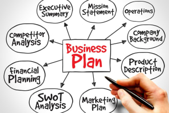 write a detailed investor ready and fundraising business plan for startups