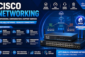 configure cisco, fortinet, pfsense, opnsense firewall and VPN