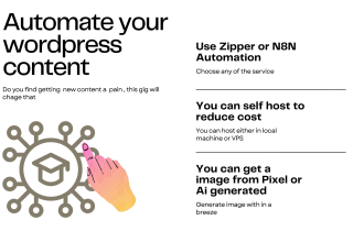automate wordpress content with n8n, zipper, and openai