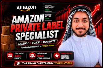 do amazon fba product hunting and amazon product research