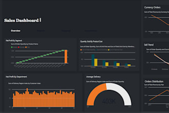build dashboards and analytics for your business