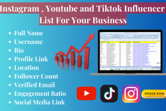 find best instagram, youtube and tiktok influencer emails