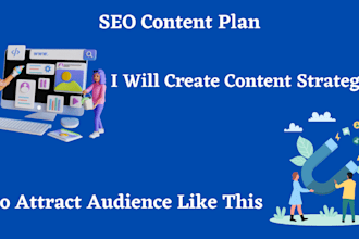 create a social media growth strategy for you