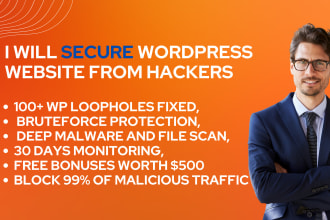 secure wordpress website from hackers