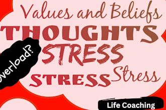 motivate you on any of managing thoughts, stress, your values and beliefs