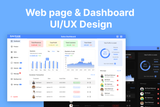 create complex admin dashboard UI UX design in figma