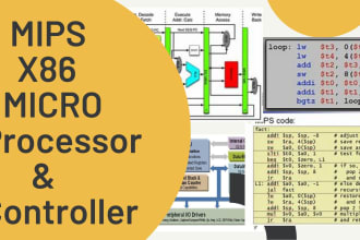 do mips x86 riscv verilog computer architecture and assembly languages tasks