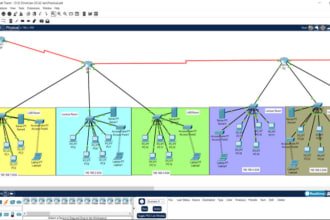 assist you in networks design in cisco packet tracers
