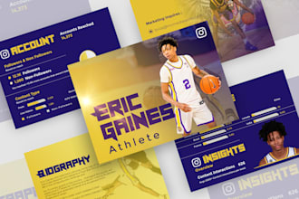 design a professional music epk and media kit