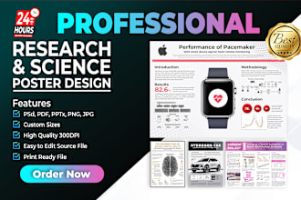 do research scientific poster presentation design for conferences
