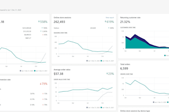 help you build a highly converting shopify store