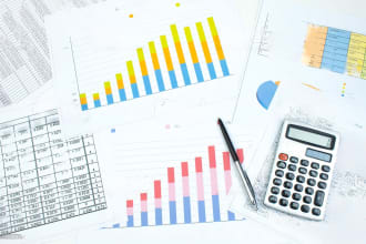 create a  financial model for business plans, investors, loans