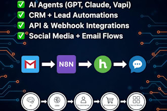 build advanced n8n ai automations, ai agents, and workflows