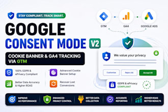 setup or fix google consent mode v2, cookie banner, and ga4 tracking via GTM