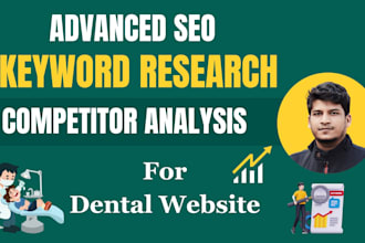 best advanced SEO keyword research for dentist and health website