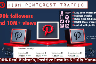 boost your products, website and stores to my 10million pinterest viewers