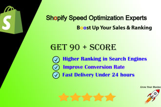 do shopify speed optimization and increase shopify store website score