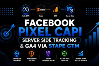 set up facebook ads pixel capi, server side tracking, and ga4 via stape GTM
