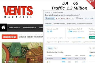 do guest post on vents magazine and film daily