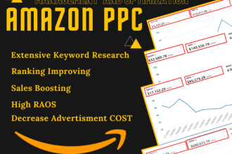 setup and optimize your amazon PPC campaigns, amazon fba PPC ads campaign