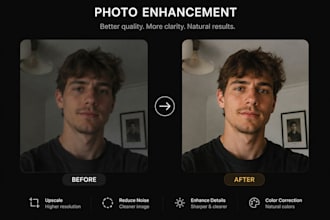 upscale your images to high quality