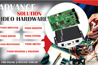design a robust multiformat solution to transmit, encode and decode video