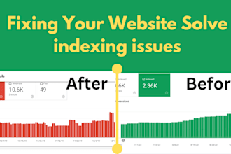 fix google search console XML sitemaps, website indexes, robots txt