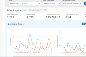 be your amazon virtual assistant for fbm and dropshipping