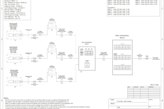 create solar pv technical reports