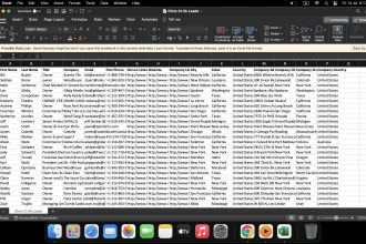 data scraping, website scraping, data extraction, and python web scraping