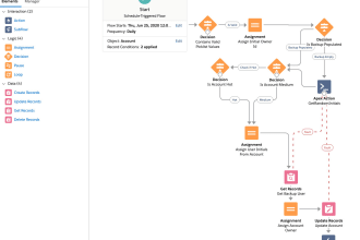 create one or many salesforce CRM flows