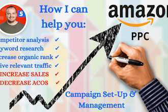 setup, optimize and manage your amazon fba PPC campaigns