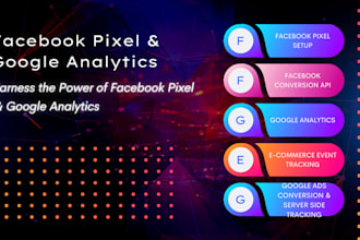 setup or fix facebook pixel conversion API google analytics