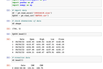 do end to end machine learning applications, cloud computing