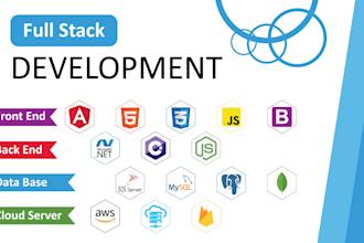 do any work in asp dot net and I am expert in dot net