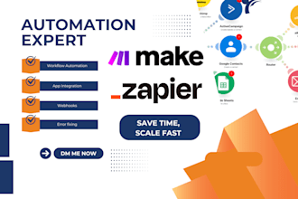 automate your business using make com automations and zapier