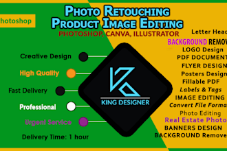 do photoshop product photo editing and photo retouching