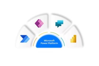 create unique powerapps and powerautomate solutions