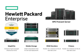 configure and troubleshoot your hpe server, storage, san switch, backup