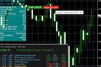 boost forex trading system with expert advisor in metatrader