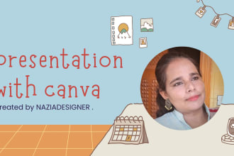 create canva presentation template business card