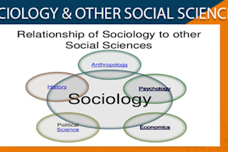do all your sociology and research methodology tasks in 24 hours