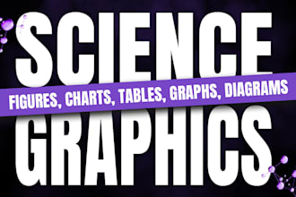 design science figures, flow charts, tables, diagrams, illustration, infographic