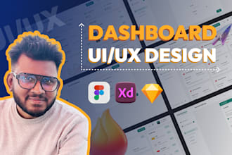 do responsive dashboard design, dashboard UI UX in figma, xd