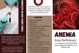 design handouts and bifold and trifold brochures