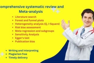 perform quality systematic review and meta analysis based on your requirements