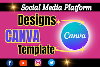 design and redesign anything in canva pro