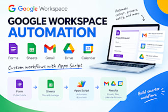 automate your google workspace workflow