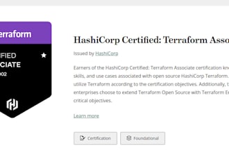 be your devsecops AWS azure gcp kubernetes engineer